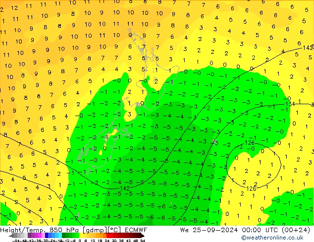 Z500/Rain (+SLP)/Z850 ECMWF mer 25.09.2024 00 UTC