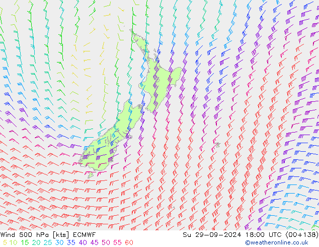  500 hPa ECMWF  29.09.2024 18 UTC