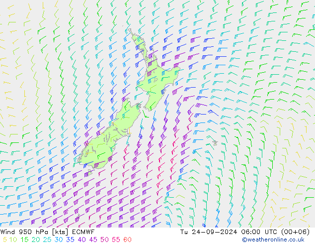 Wind 950 hPa ECMWF Tu 24.09.2024 06 UTC