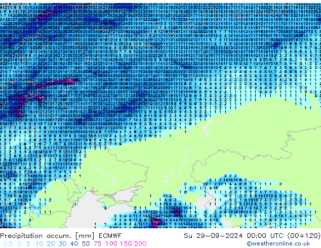 Precipitation accum. ECMWF Su 29.09.2024 00 UTC