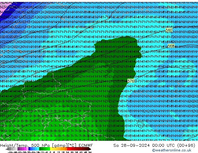 Height/Temp. 500 hPa ECMWF Sa 28.09.2024 00 UTC