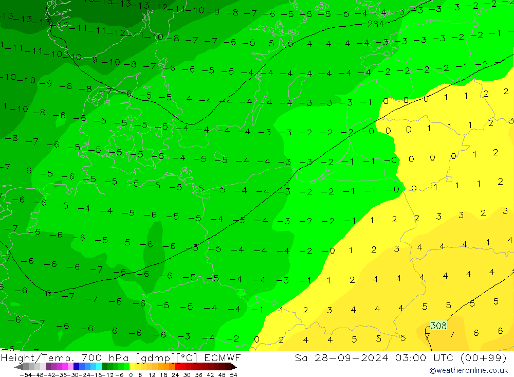 Height/Temp. 700 hPa ECMWF Sa 28.09.2024 03 UTC