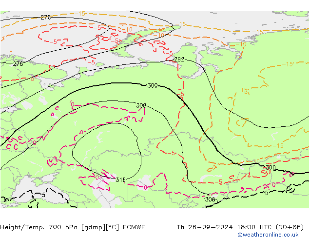 Height/Temp. 700 hPa ECMWF czw. 26.09.2024 18 UTC