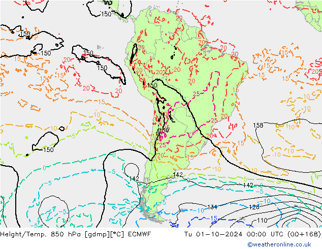 Z500/Rain (+SLP)/Z850 ECMWF вт 01.10.2024 00 UTC