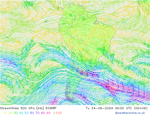 Linha de corrente 500 hPa ECMWF Ter 24.09.2024 06 UTC