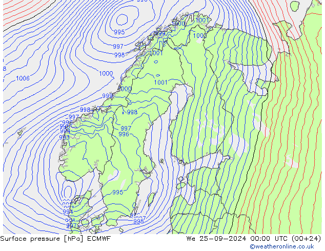 Atmosférický tlak ECMWF St 25.09.2024 00 UTC