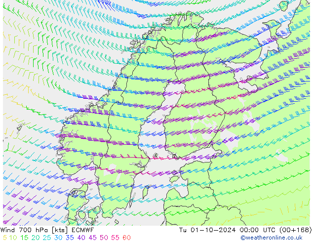 Wind 700 hPa ECMWF Tu 01.10.2024 00 UTC