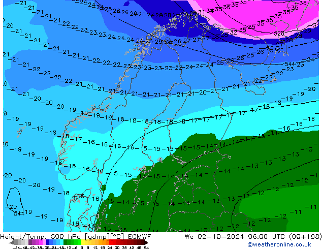 Z500/Rain (+SLP)/Z850 ECMWF mer 02.10.2024 06 UTC