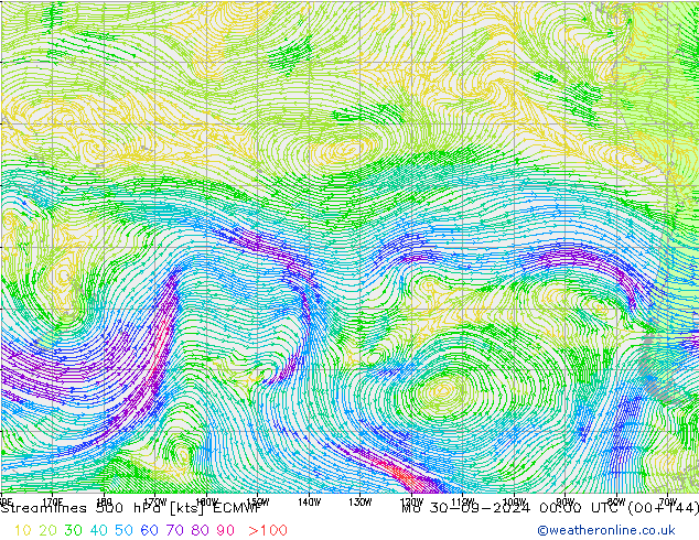 Linia prądu 500 hPa ECMWF pon. 30.09.2024 00 UTC