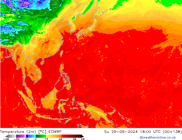 Temperatura (2m) ECMWF dom 29.09.2024 18 UTC