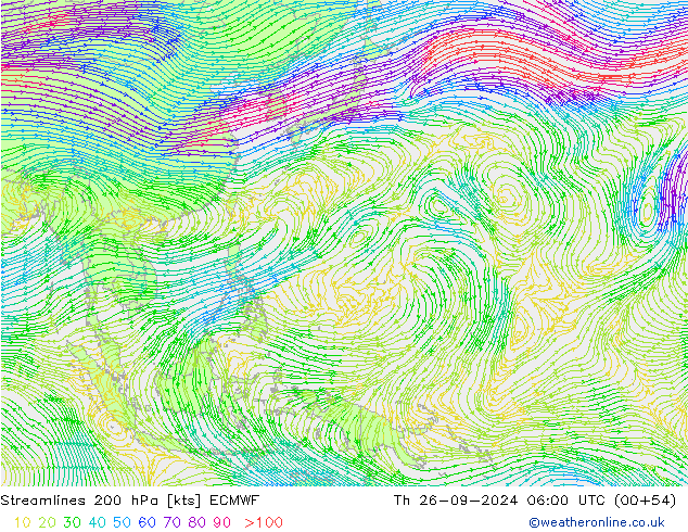 Linia prądu 200 hPa ECMWF czw. 26.09.2024 06 UTC