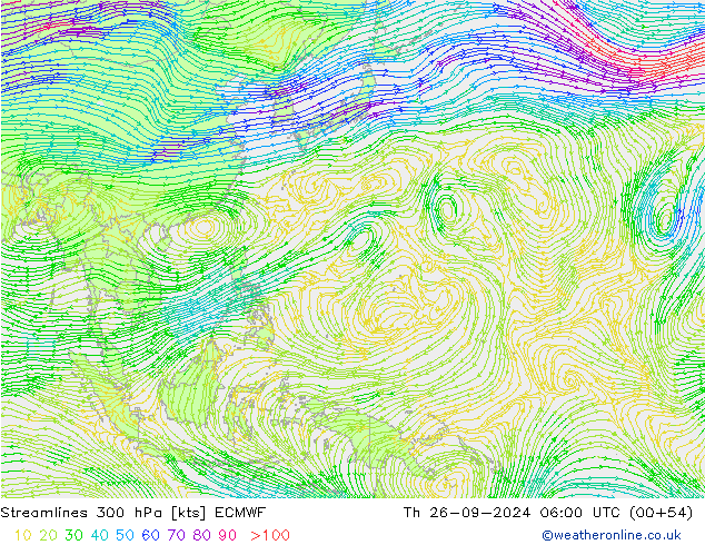  300 hPa ECMWF  26.09.2024 06 UTC