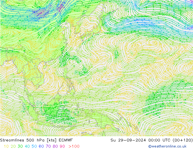 Streamlines 500 hPa ECMWF Ne 29.09.2024 00 UTC