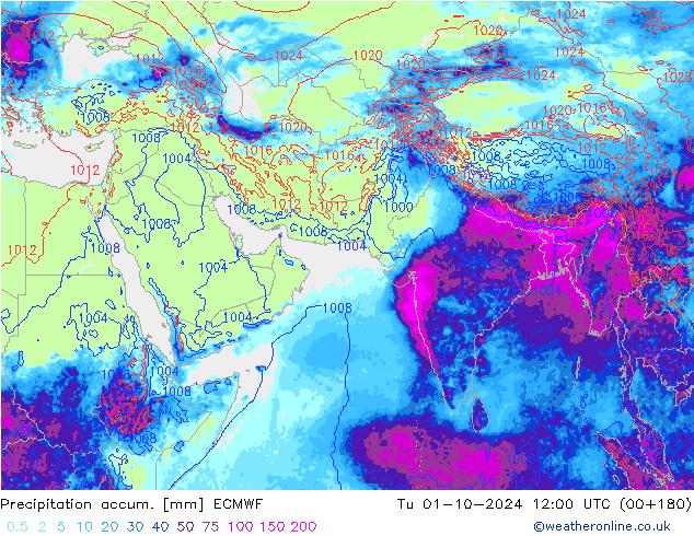 Precipitation accum. ECMWF wto. 01.10.2024 12 UTC