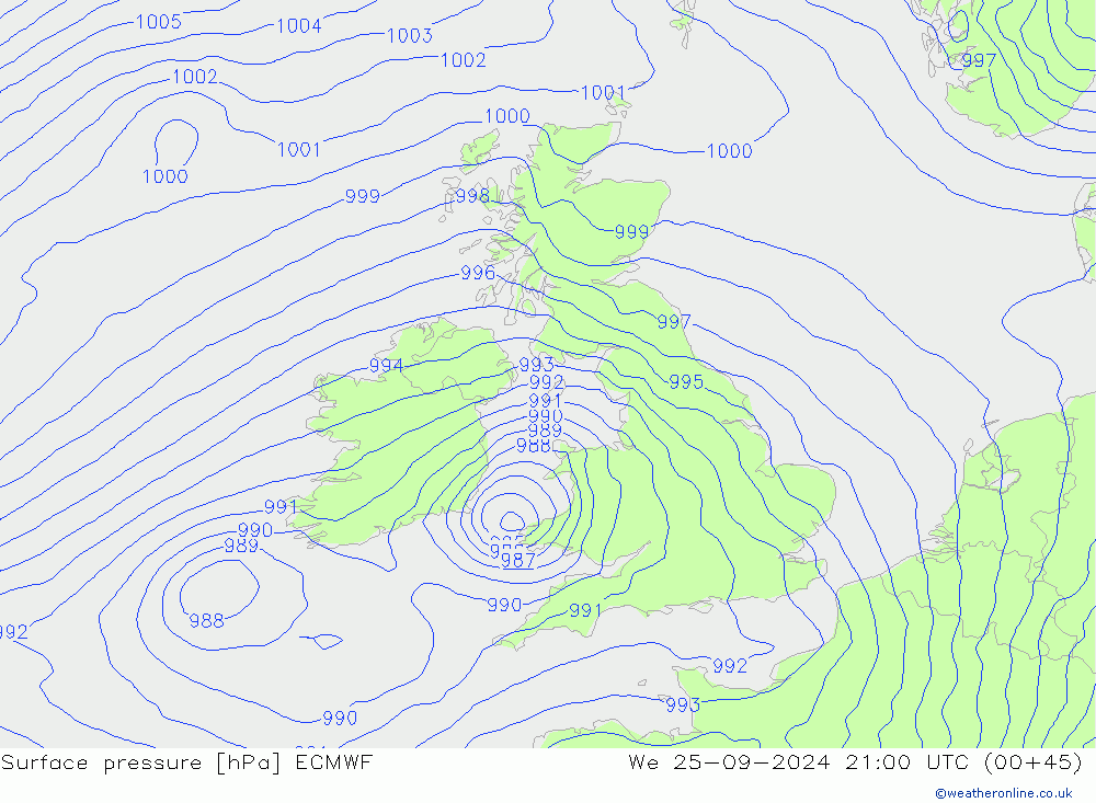 ciśnienie ECMWF śro. 25.09.2024 21 UTC