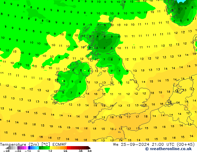 Temperature (2m) ECMWF We 25.09.2024 21 UTC