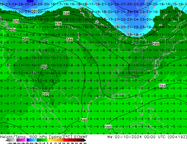 Z500/Rain (+SLP)/Z850 ECMWF Mi 02.10.2024 00 UTC