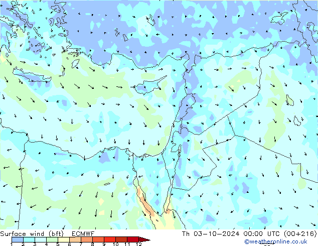 Surface wind (bft) ECMWF Th 03.10.2024 00 UTC