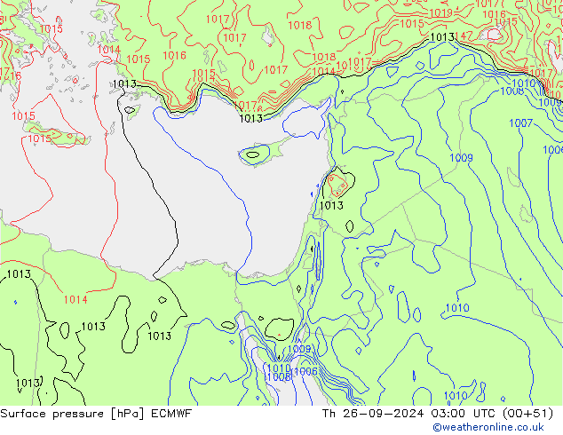 Atmosférický tlak ECMWF Čt 26.09.2024 03 UTC