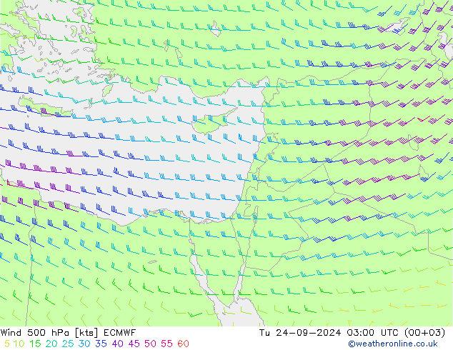 Rüzgar 500 hPa ECMWF Sa 24.09.2024 03 UTC