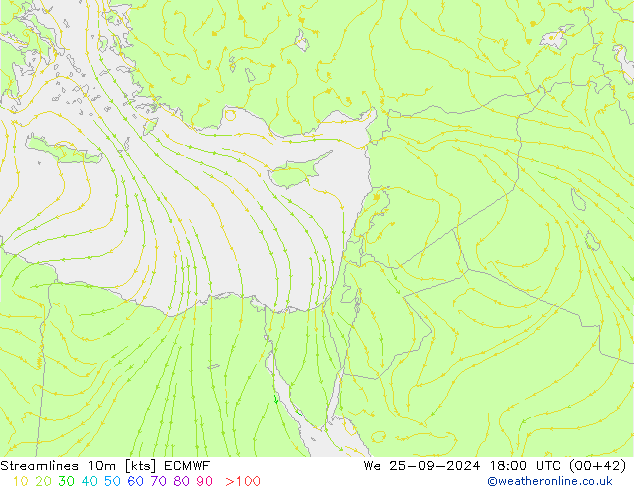 Streamlines 10m ECMWF We 25.09.2024 18 UTC