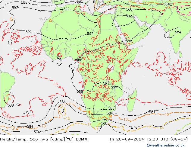 Height/Temp. 500 hPa ECMWF Do 26.09.2024 12 UTC