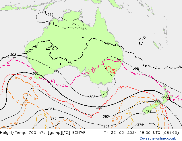 Height/Temp. 700 hPa ECMWF gio 26.09.2024 18 UTC