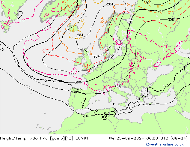 Hoogte/Temp. 700 hPa ECMWF wo 25.09.2024 06 UTC