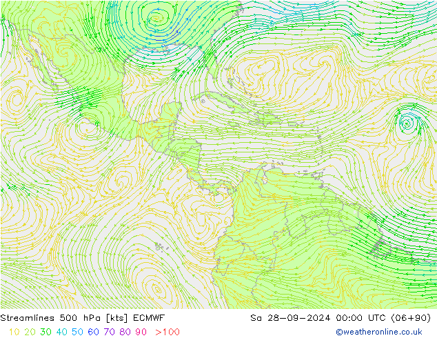 Ligne de courant 500 hPa ECMWF sam 28.09.2024 00 UTC