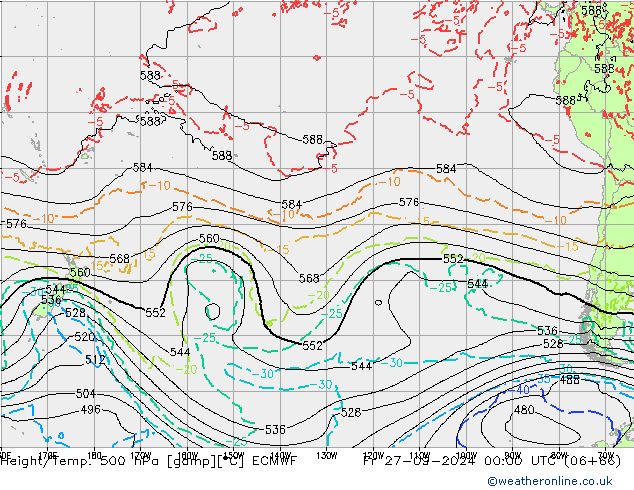 Height/Temp. 500 hPa ECMWF pt. 27.09.2024 00 UTC