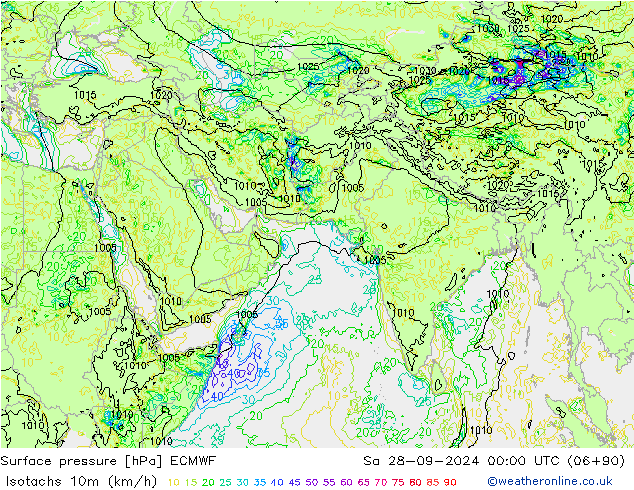 Eşrüzgar Hızları (km/sa) ECMWF Cts 28.09.2024 00 UTC