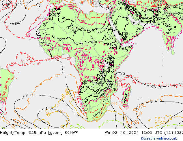 Height/Temp. 925 hPa ECMWF We 02.10.2024 12 UTC