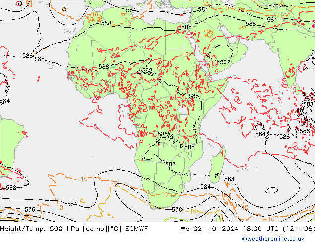 Height/Temp. 500 гПа ECMWF ср 02.10.2024 18 UTC