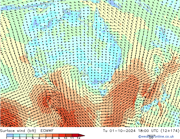 Surface wind (bft) ECMWF Tu 01.10.2024 18 UTC