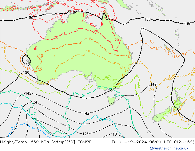 Z500/Rain (+SLP)/Z850 ECMWF Tu 01.10.2024 06 UTC