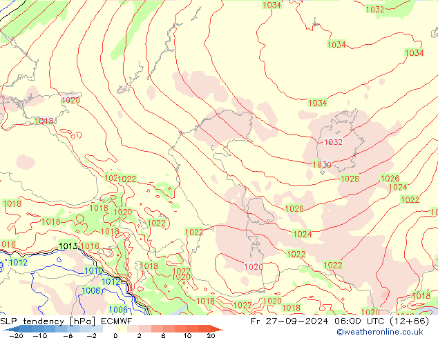 Druktendens (+/-) ECMWF vr 27.09.2024 06 UTC