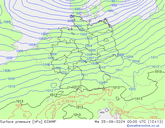 Yer basıncı ECMWF Çar 25.09.2024 00 UTC