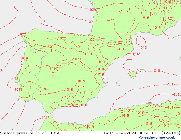 pression de l'air ECMWF mar 01.10.2024 00 UTC