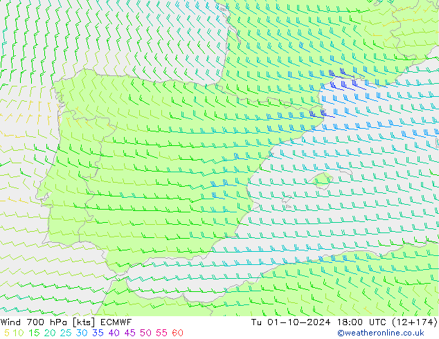 ветер 700 гПа ECMWF вт 01.10.2024 18 UTC