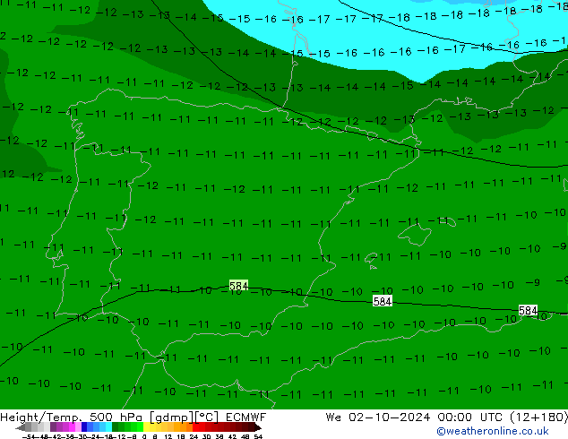 Z500/Yağmur (+YB)/Z850 ECMWF Çar 02.10.2024 00 UTC