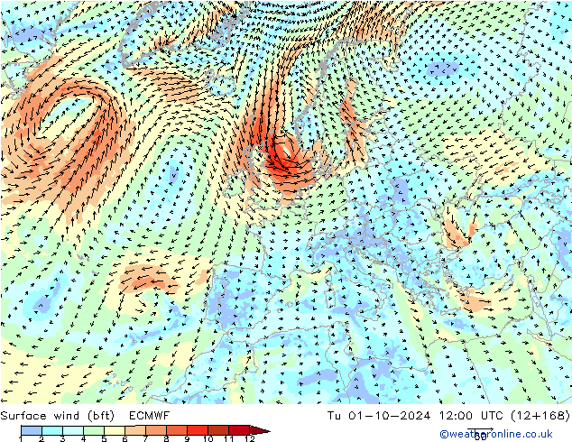 wiatr 10 m (bft) ECMWF wto. 01.10.2024 12 UTC