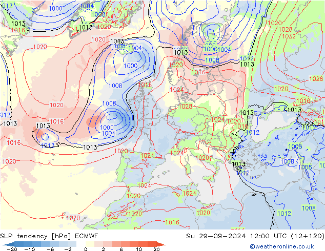 Drucktendenz ECMWF So 29.09.2024 12 UTC