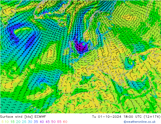 Rüzgar 10 m ECMWF Sa 01.10.2024 18 UTC