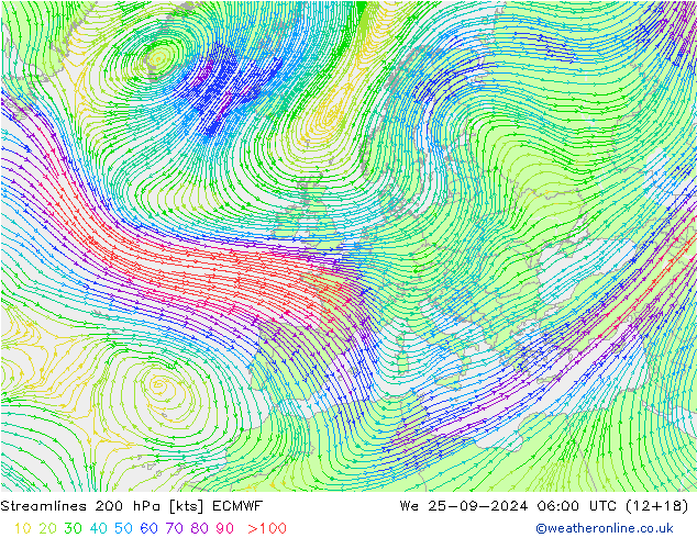 Ligne de courant 200 hPa ECMWF mer 25.09.2024 06 UTC