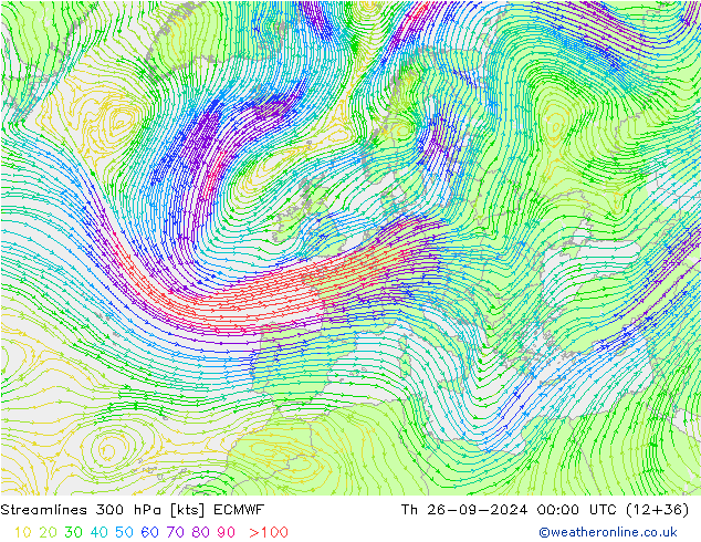 Rüzgar 300 hPa ECMWF Per 26.09.2024 00 UTC