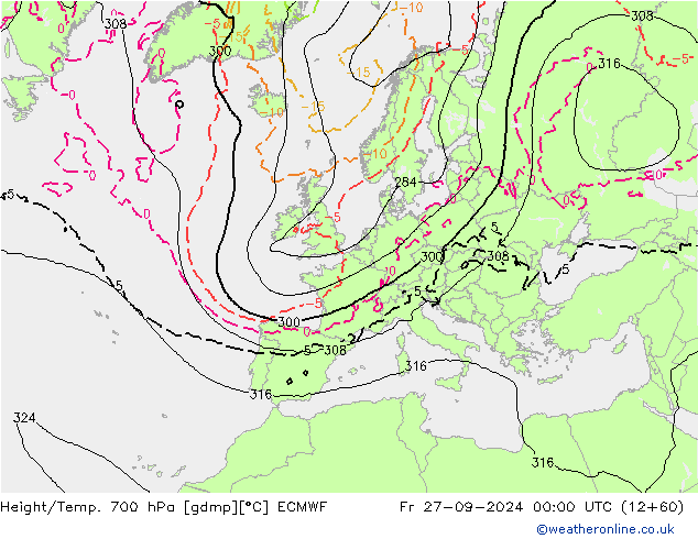 Height/Temp. 700 hPa ECMWF Fr 27.09.2024 00 UTC