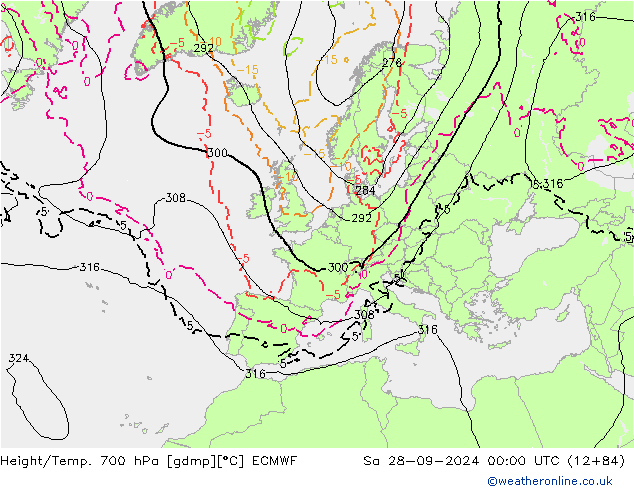 Height/Temp. 700 hPa ECMWF Sa 28.09.2024 00 UTC