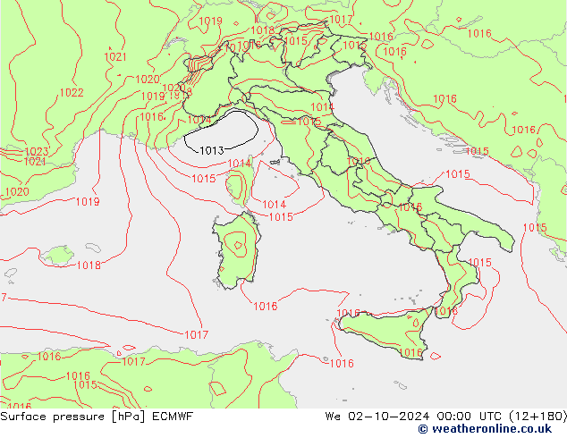 ciśnienie ECMWF śro. 02.10.2024 00 UTC