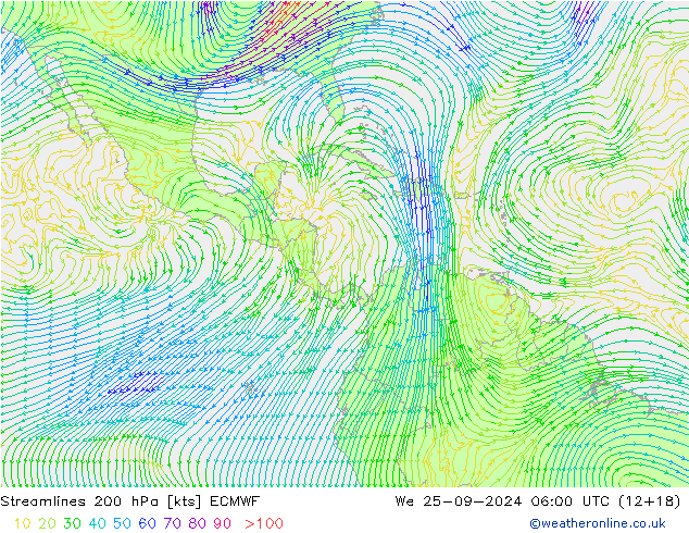 Ligne de courant 200 hPa ECMWF mer 25.09.2024 06 UTC