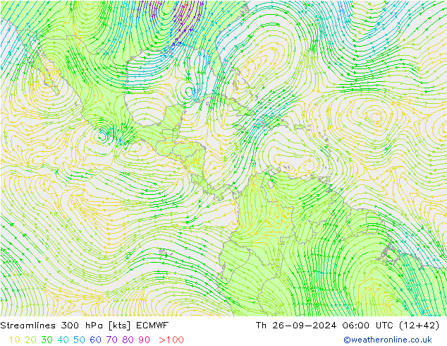 Rüzgar 300 hPa ECMWF Per 26.09.2024 06 UTC